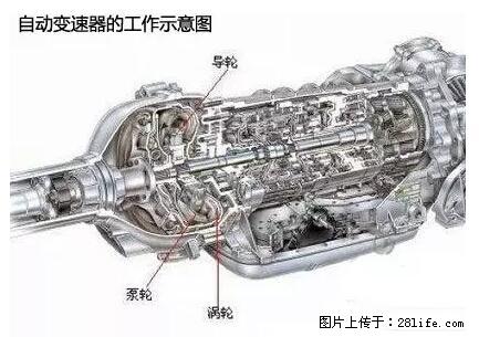 你知道怎么热车和取暖吗？ - 车友部落 - 唐山生活社区 - 唐山28生活网 ts.28life.net