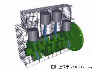 你知道怎么热车和取暖吗？ - 车友部落 - 唐山生活社区 - 唐山28生活网 ts.28life.net