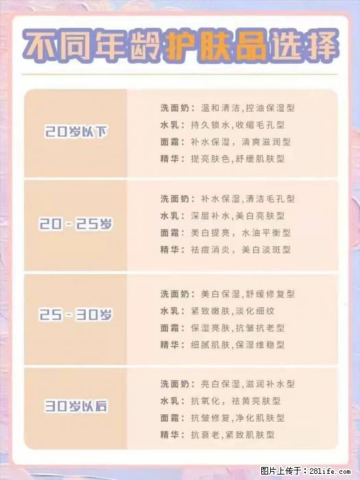 【姬存希】不同年龄，不同护肤的选择，你选对了吗？请爱惜自己！ - 生活日用品 - 居家生活 - 唐山分类信息 - 唐山28生活网 ts.28life.net