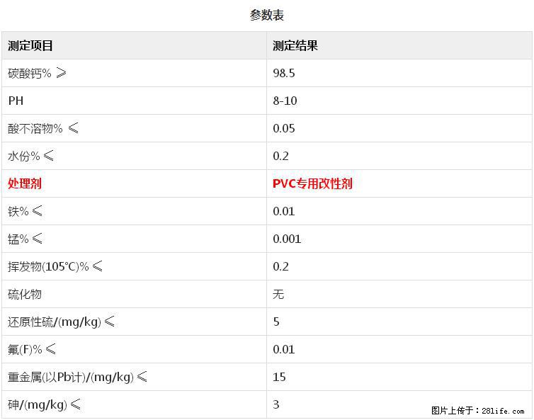 【桂林三鑫新型材料】PVC管材专用复合钙 超细改性碳酸钙 - 新手上路 - 唐山生活社区 - 唐山28生活网 ts.28life.net