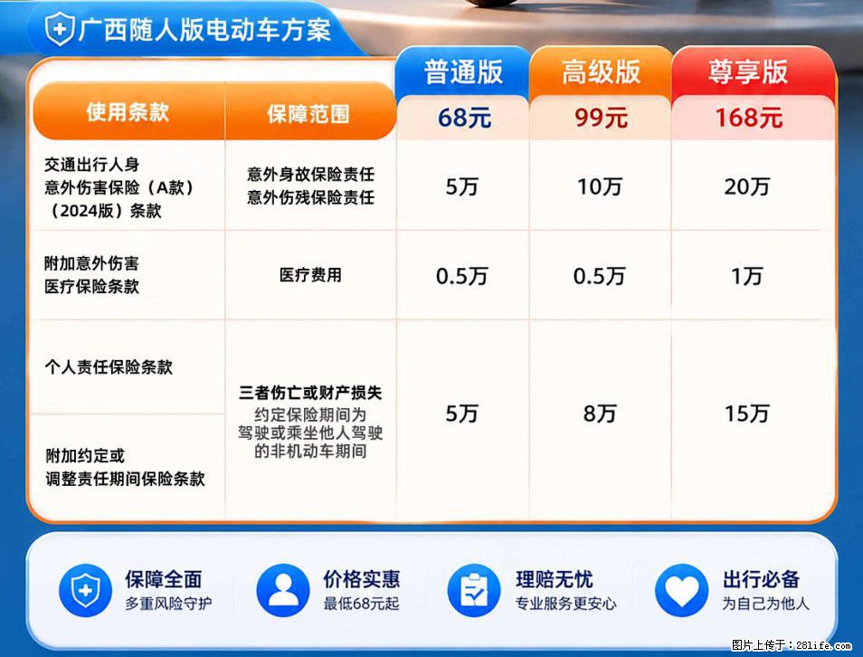【骑行保障】安全骑行，保障随行！电动车专属保险上线啦！ - 唐山生活资讯 - 唐山28生活网 ts.28life.net